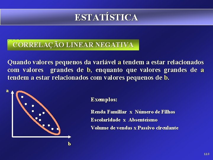 ESTATÍSTICA CORRELAÇÃO LINEAR NEGATIVA Quando valores pequenos da variável a tendem a estar relacionados