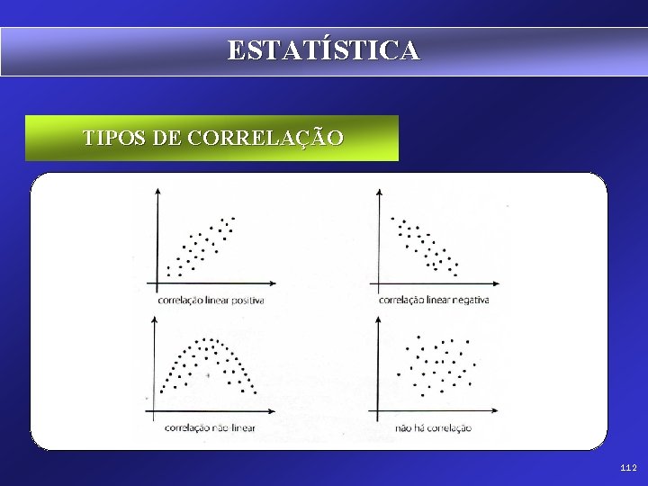 ESTATÍSTICA TIPOS DE CORRELAÇÃO 112 