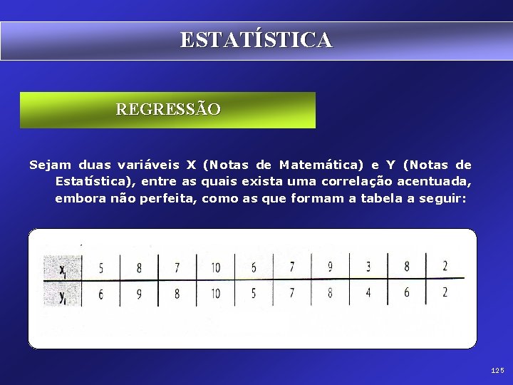 ESTATÍSTICA REGRESSÃO Sejam duas variáveis X (Notas de Matemática) e Y (Notas de Estatística),