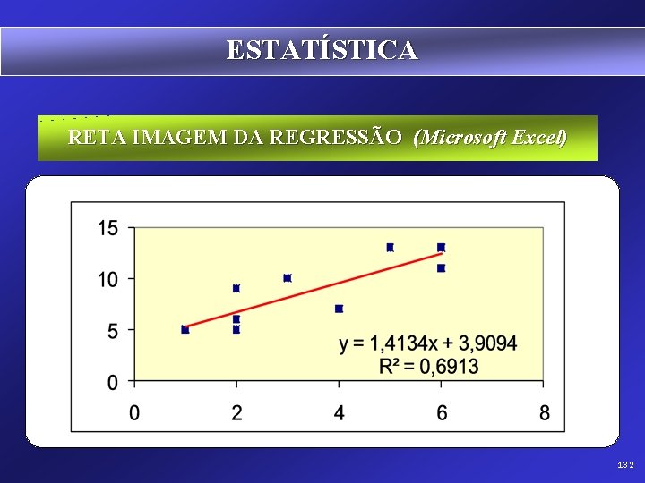 ESTATÍSTICA RETA IMAGEM DA REGRESSÃO (Microsoft Excel) 132 