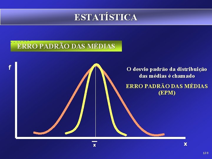 ESTATÍSTICA ERRO PADRÃO DAS MÉDIAS f O desvio padrão da distribuição das médias é