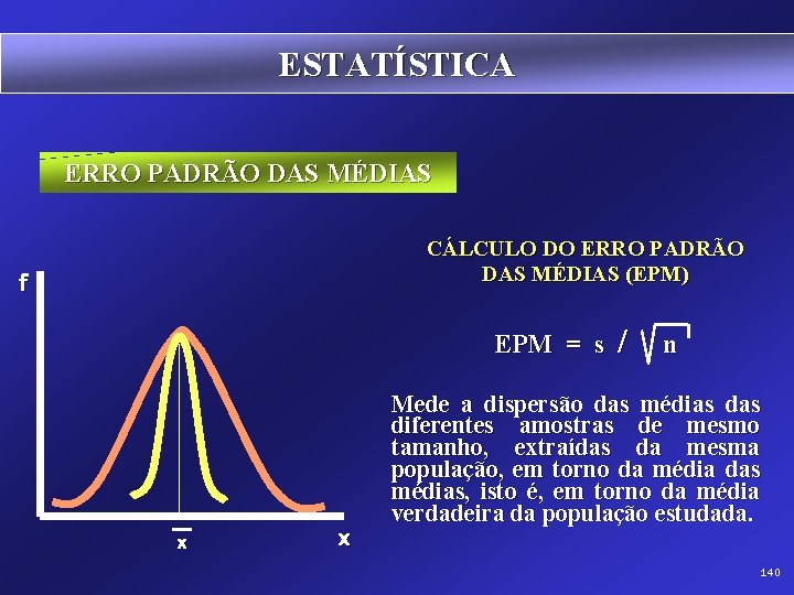 ESTATÍSTICA ERRO PADRÃO DAS MÉDIAS CÁLCULO DO ERRO PADRÃO DAS MÉDIAS (EPM) f EPM