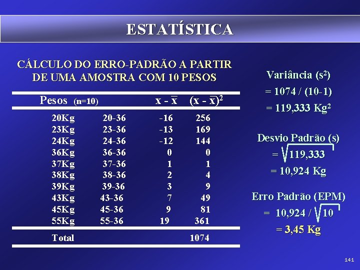 ESTATÍSTICA CÁLCULO DO ERRO-PADRÃO A PARTIR DE UMA AMOSTRA COM 10 PESOS Pesos x-x