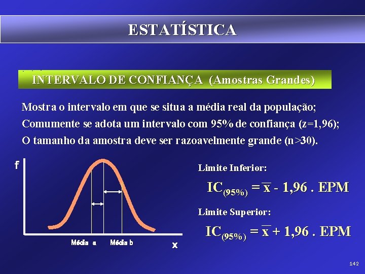 ESTATÍSTICA INTERVALO DE CONFIANÇA (Amostras Grandes) Mostra o intervalo em que se situa a