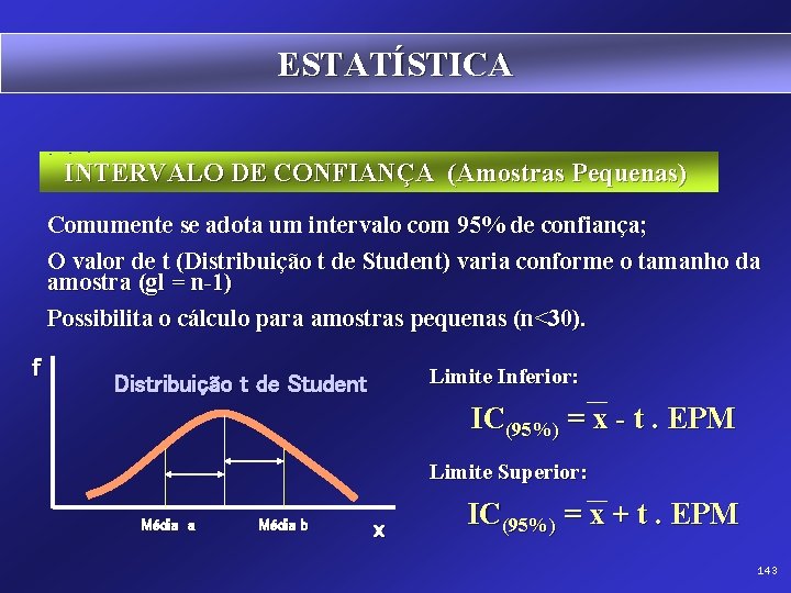 ESTATÍSTICA INTERVALO DE CONFIANÇA (Amostras Pequenas) Comumente se adota um intervalo com 95% de