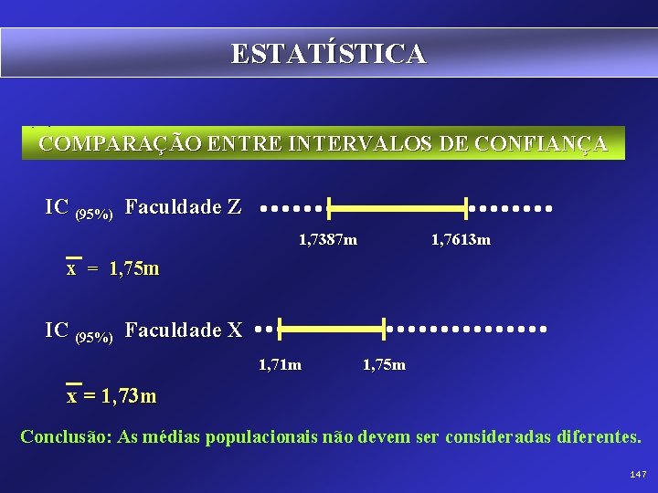 ESTATÍSTICA COMPARAÇÃO ENTRE INTERVALOS DE CONFIANÇA IC (95%) Faculdade Z 1, 7387 m 1,