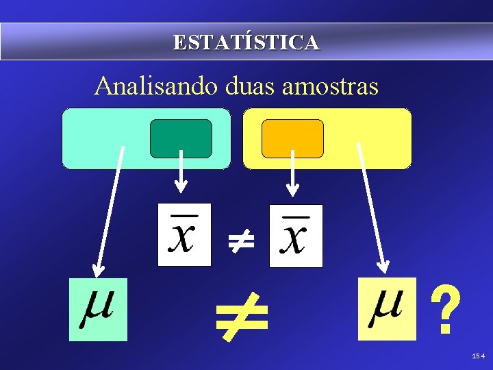 ESTATÍSTICA Analisando duas amostras ≠ ≠ ? 154 