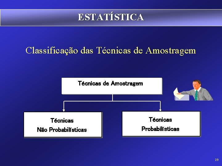 ESTATÍSTICA Classificação das Técnicas de Amostragem Técnicas Não Probabilísticas Técnicas Probabilísticas 29 