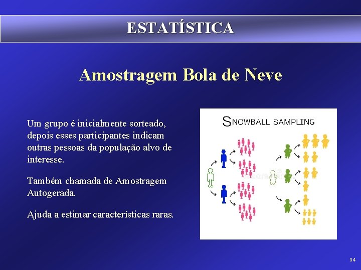 ESTATÍSTICA Amostragem Bola de Neve Um grupo é inicialmente sorteado, depois esses participantes indicam