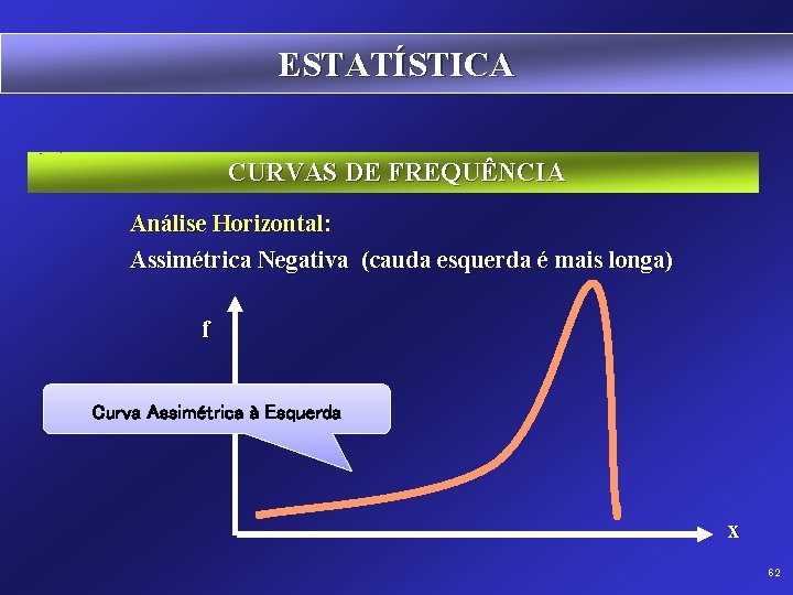 ESTATÍSTICA CURVAS DE FREQUÊNCIA Análise Horizontal: Assimétrica Negativa (cauda esquerda é mais longa) f