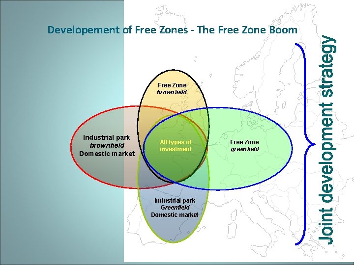 Developement of Free Zones - The Free Zone Boom Free Zone brownfield Industrial park