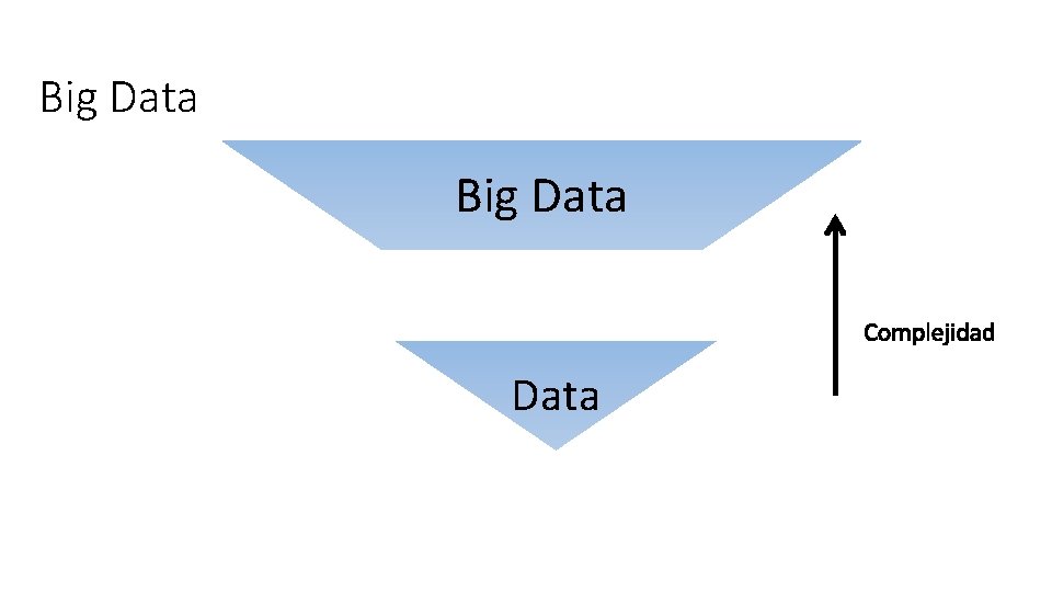 Big Data 