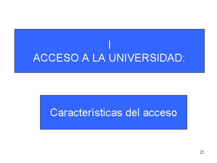 I ACCESO A LA UNIVERSIDAD: Características del acceso 25 