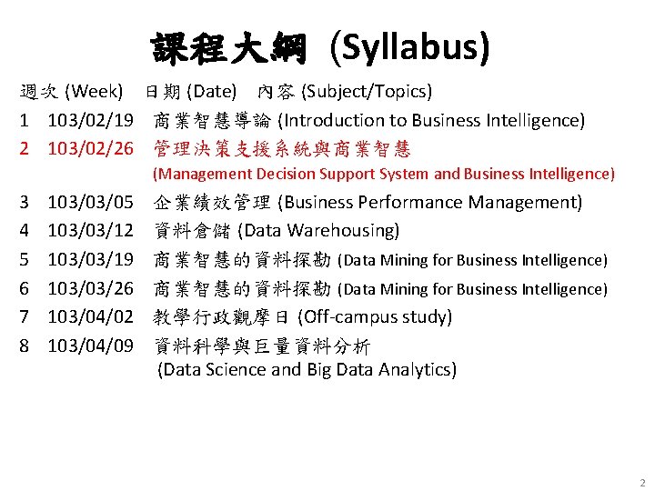 課程大綱 (Syllabus) 週次 (Week) 日期 (Date) 內容 (Subject/Topics) 1 103/02/19 商業智慧導論 (Introduction to Business