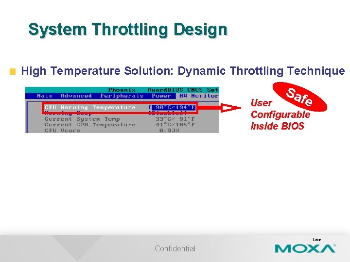 System Throttling Design High Temperature Solution: Dynamic Throttling Technique Saf e User Configurable inside