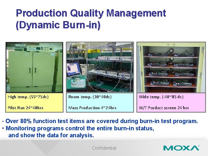 Production Quality Management (Dynamic Burn-in) High temp. (55~75 dc) Room temp. (30~40 dc) Wide