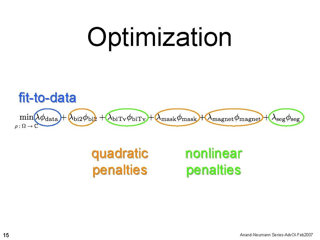 Optimization fit-to-data quadratic penalties 15 nonlinear penalties Anand-Neumann Series-Adv. Ol-Feb 2007 