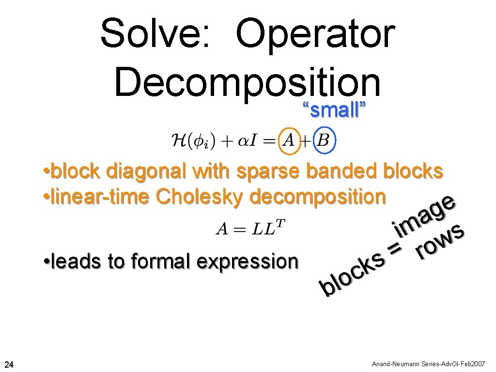 Solve: Operator Decomposition “small” • block diagonal with sparse banded blocks • linear-time Cholesky