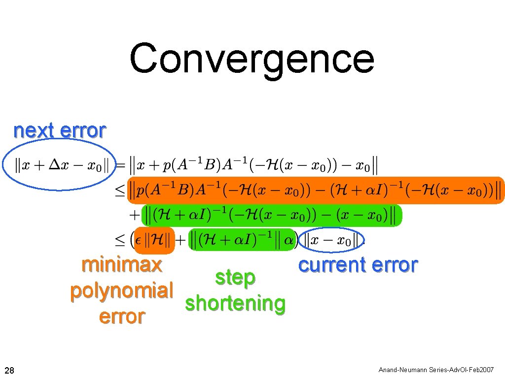 Convergence next error minimax current error step polynomial shortening error 28 Anand-Neumann Series-Adv. Ol-Feb