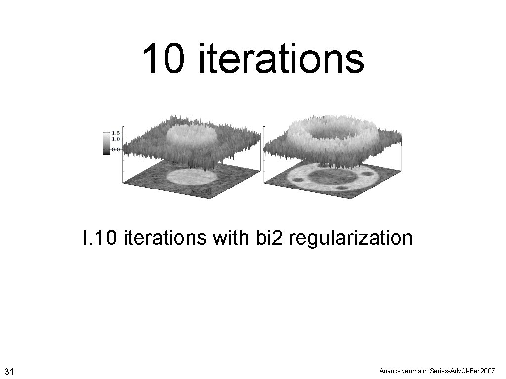 10 iterations I. 10 iterations with bi 2 regularization 31 Anand-Neumann Series-Adv. Ol-Feb 2007