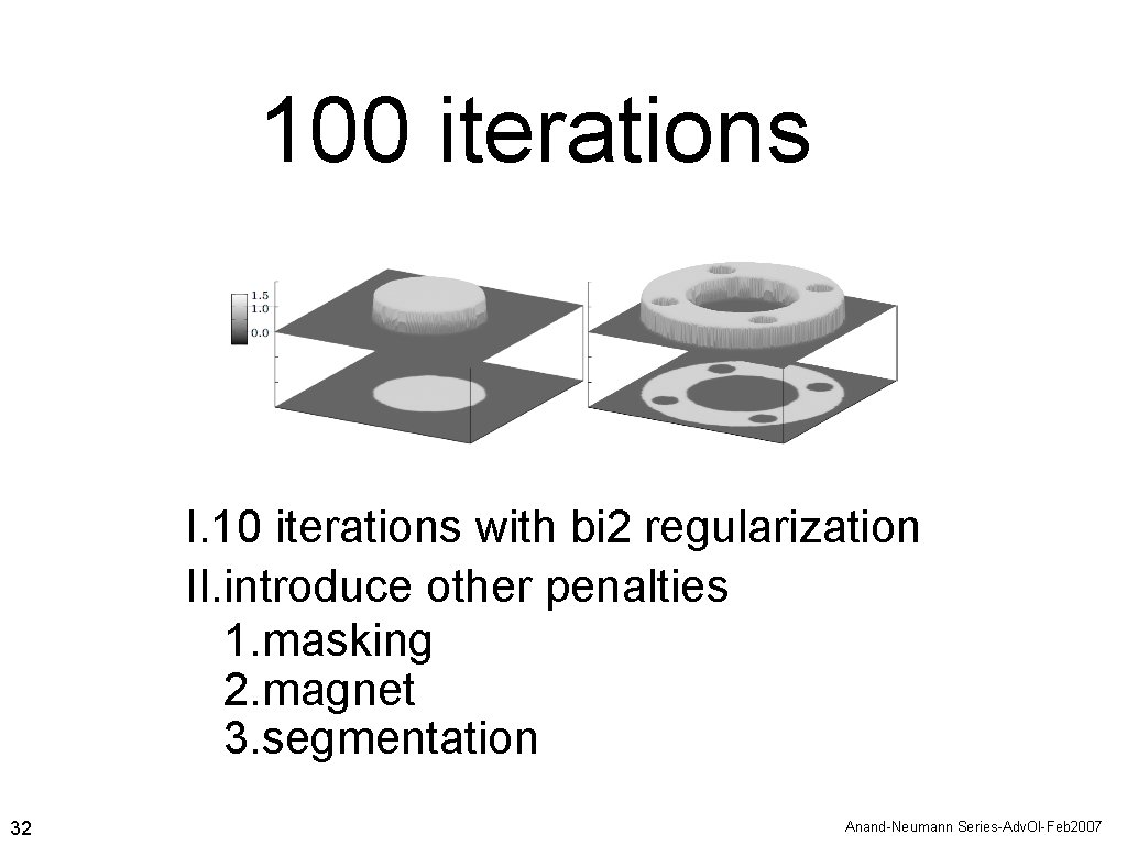 100 iterations I. 10 iterations with bi 2 regularization II. introduce other penalties 1.