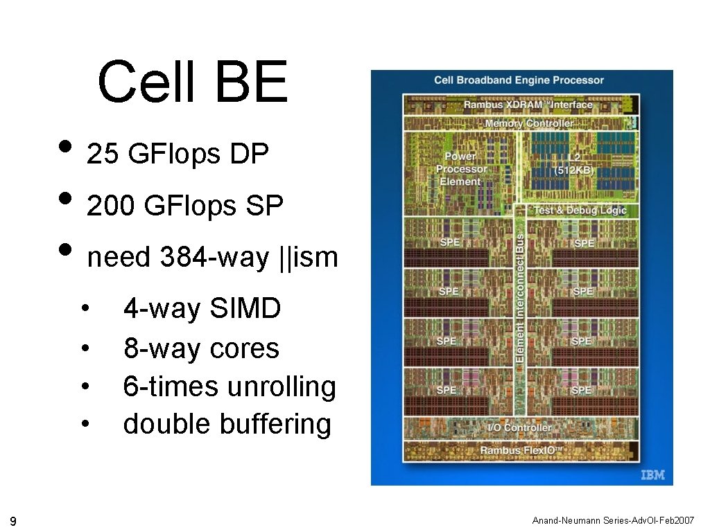 Cell BE • 25 GFlops DP • 200 GFlops SP • need 384 -way