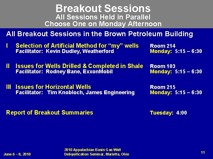 Breakout Sessions All Sessions Held in Parallel Choose One on Monday Afternoon All Breakout