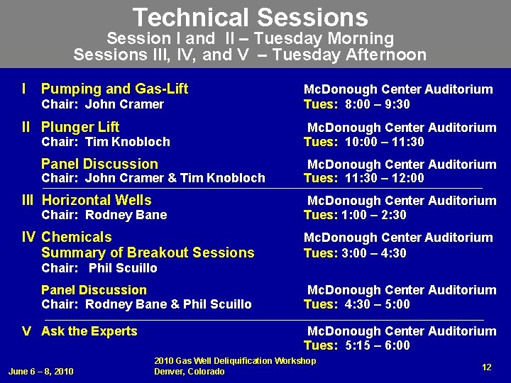 Technical Sessions Session I and II – Tuesday Morning Sessions III, IV, and V