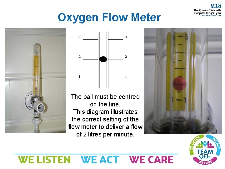 Oxygen Flow Meter The ball must be centred on the line. This diagram illustrates