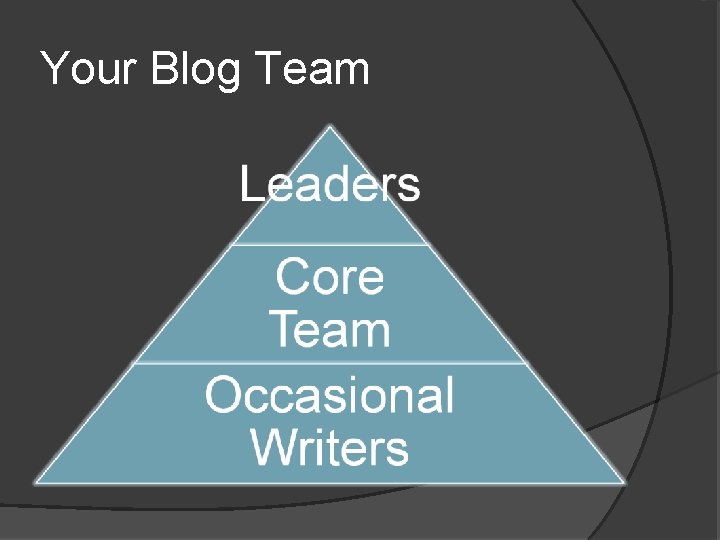 Your Blog Team 