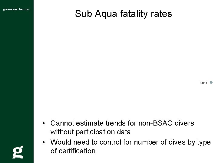 greenstreet berman Sub Aqua fatality rates 2011 • Cannot estimate trends for non-BSAC divers