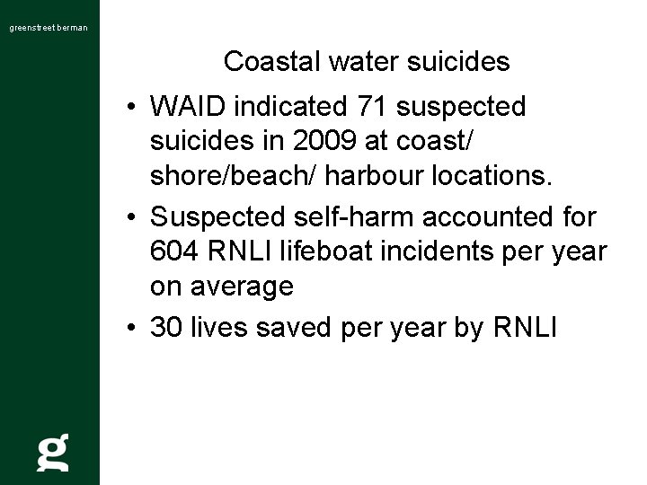 greenstreet berman Coastal water suicides • WAID indicated 71 suspected suicides in 2009 at