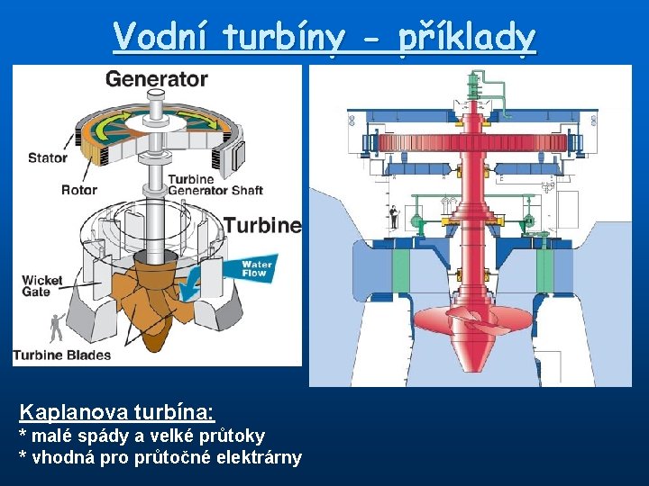 Vodní turbíny - příklady Kaplanova turbína: * malé spády a velké průtoky * vhodná