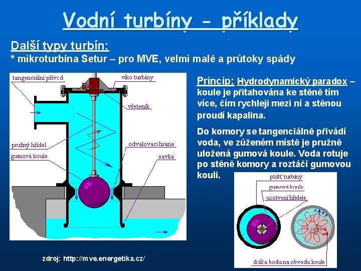 Vodní turbíny - příklady Další typy turbín: * mikroturbína Setur – pro MVE, velmi