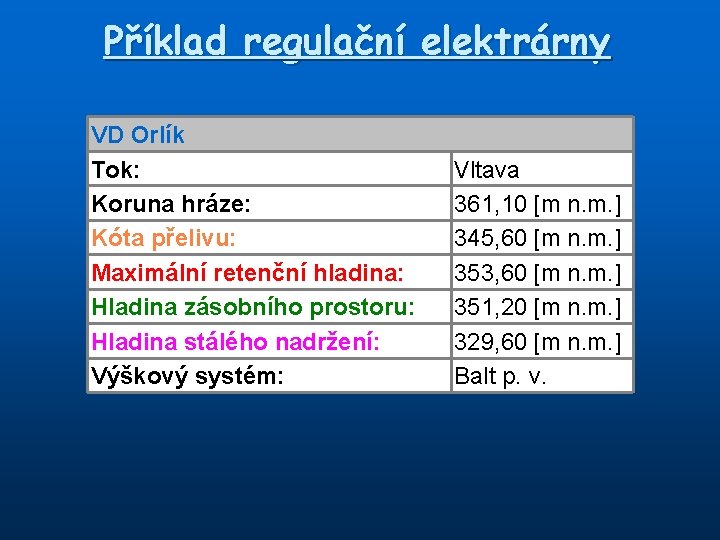 Příklad regulační elektrárny VD Orlík Tok: Koruna hráze: Kóta přelivu: Maximální retenční hladina: Hladina