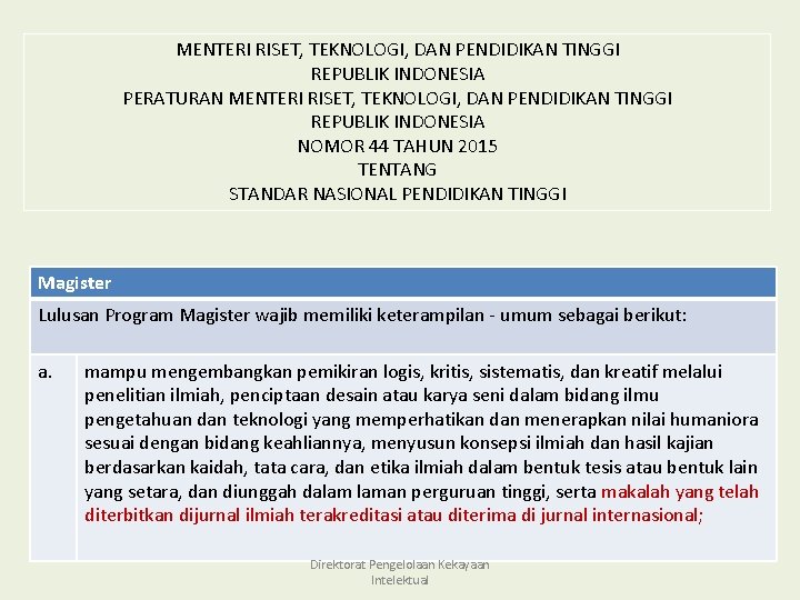 MENTERI RISET, TEKNOLOGI, DAN PENDIDIKAN TINGGI REPUBLIK INDONESIA PERATURAN MENTERI RISET, TEKNOLOGI, DAN PENDIDIKAN