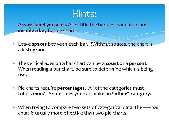 Hints: Always label you axes. Also, title the bars for bar charts and include
