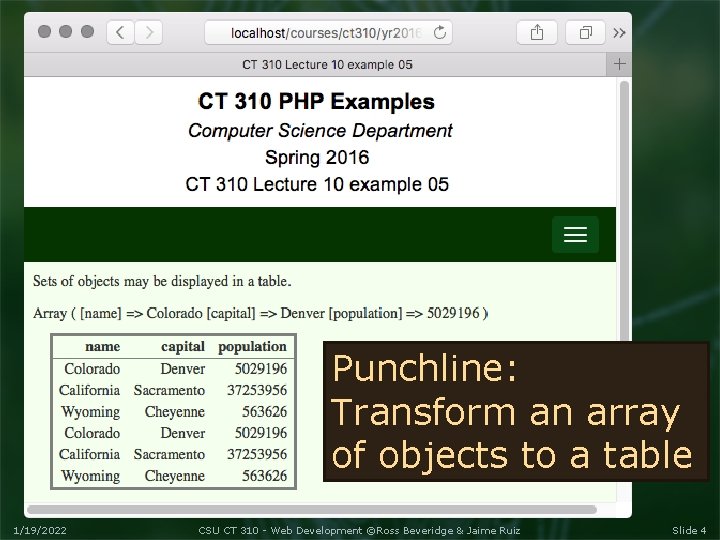 Punchline: Transform an array of objects to a table 1/19/2022 CSU CT 310 -