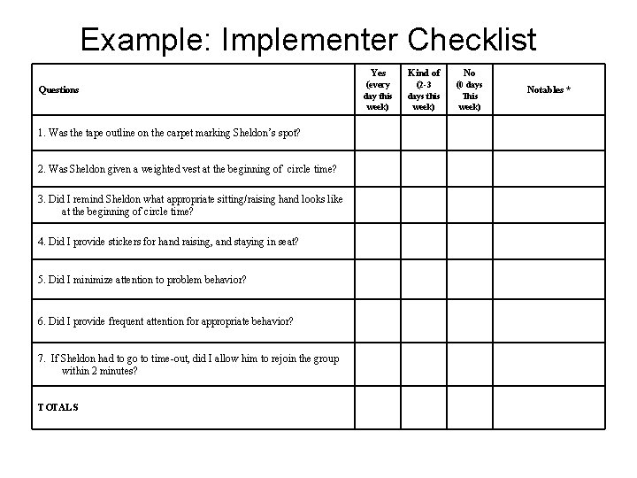 Example: Implementer Checklist Questions 1. Was the tape outline on the carpet marking Sheldon’s