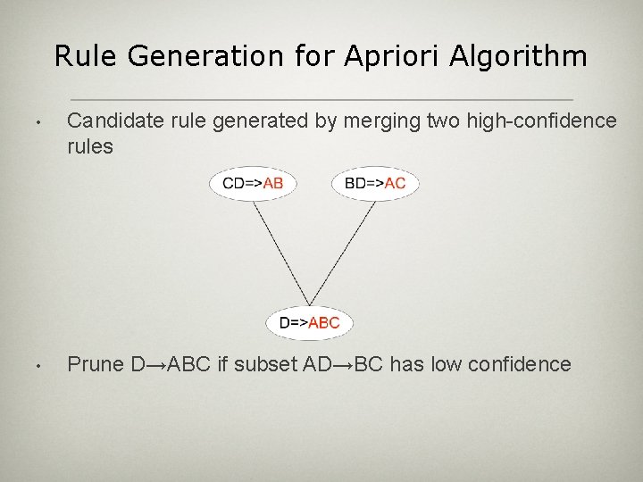 Rule Generation for Apriori Algorithm • Candidate rule generated by merging two high-confidence rules