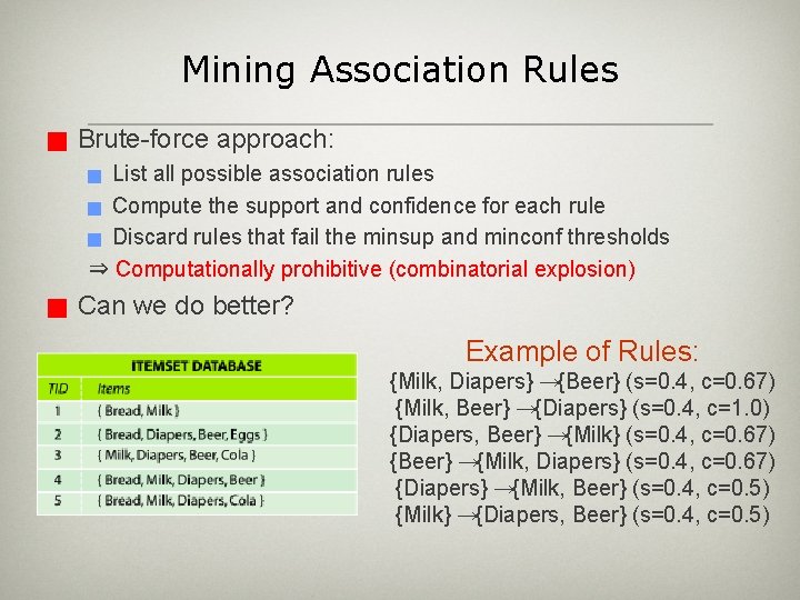 Mining Association Rules g Brute-force approach: List all possible association rules g Compute the