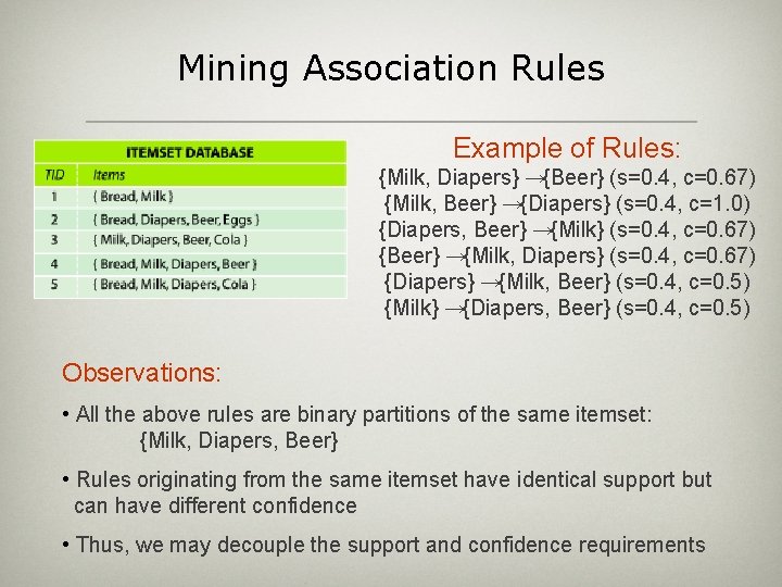 Mining Association Rules Example of Rules: {Milk, Diapers} →{Beer} (s=0. 4, c=0. 67) {Milk,