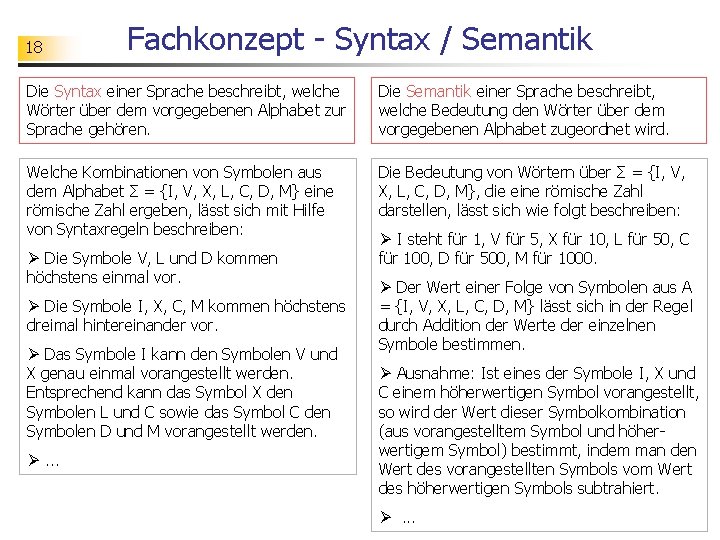 18 Fachkonzept - Syntax / Semantik Die Syntax einer Sprache beschreibt, welche Wörter über