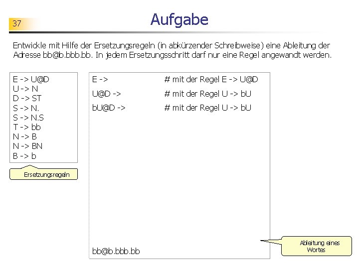 Aufgabe 37 Entwickle mit Hilfe der Ersetzungsregeln (in abkürzender Schreibweise) eine Ableitung der Adresse
