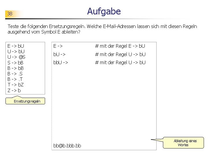 Aufgabe 38 Teste die folgenden Ersetzungsregeln. Welche E-Mail-Adressen lassen sich mit diesen Regeln ausgehend