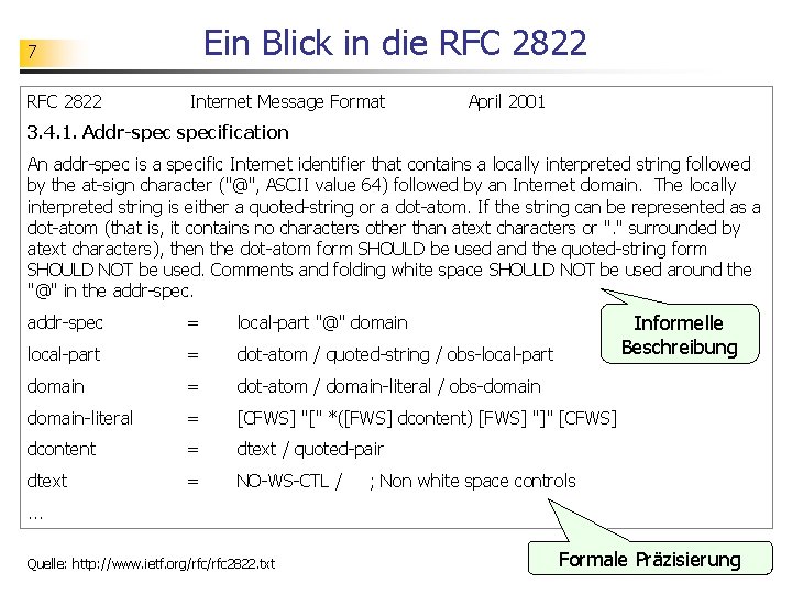 Ein Blick in die RFC 2822 7 RFC 2822 Internet Message Format April 2001