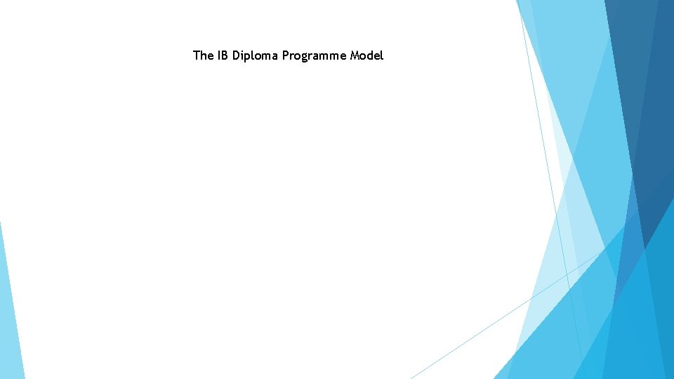 The IB Diploma Programme Model 