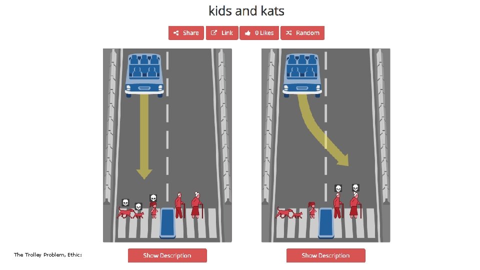 The Trolley Problem, Ethics, and AI PAGE 10 