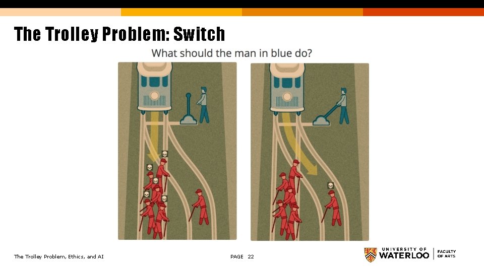 The Trolley Problem: Switch The Trolley Problem, Ethics, and AI PAGE 22 