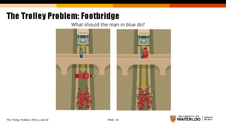 What the Trolley Problem can and cant teach